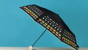 Parapluie personnalisé : un outil marketing à fort potentiel