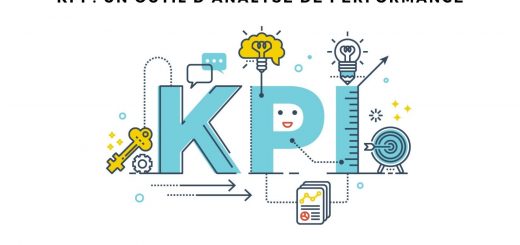 kpi