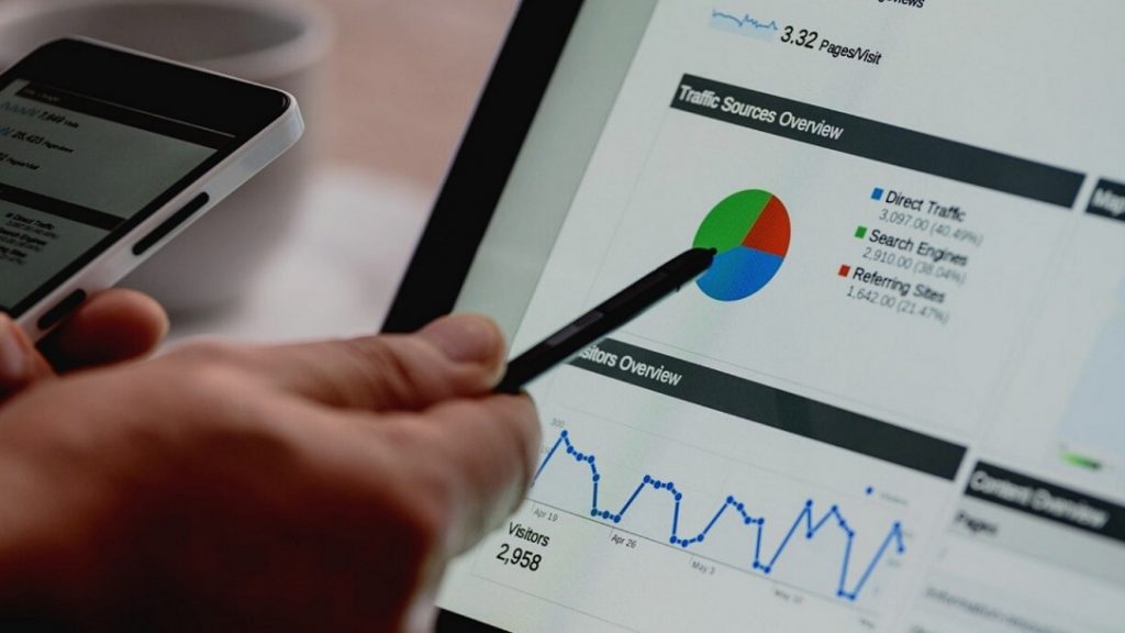 analyse Benchmarking